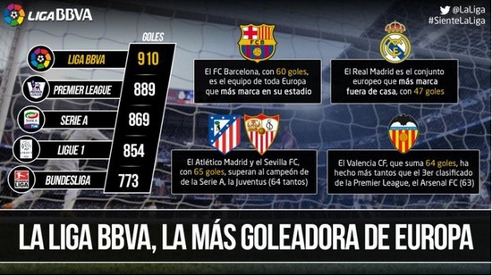 访和活动经 访和活动经