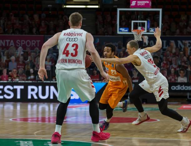 购买这些转 购买这些转